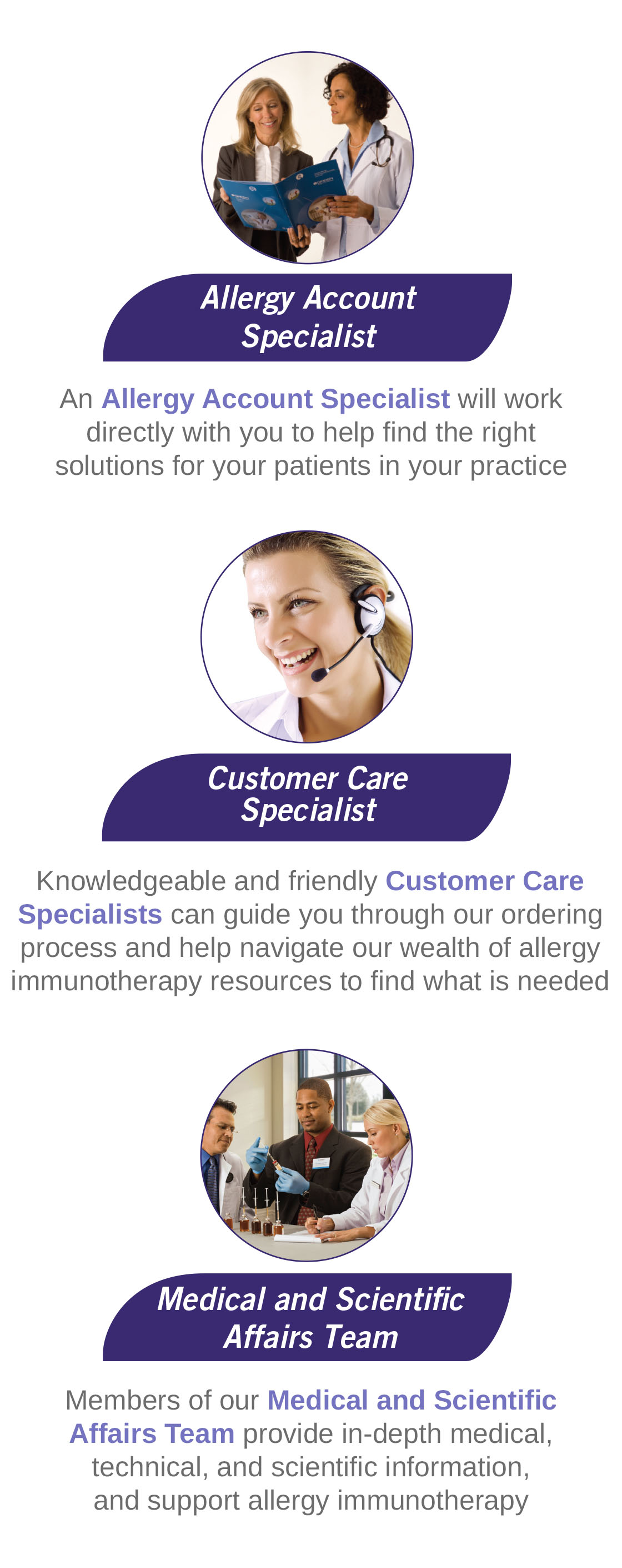 Stallergenes Greer Service Team graphic Stallergenes Greer Service Team graphic